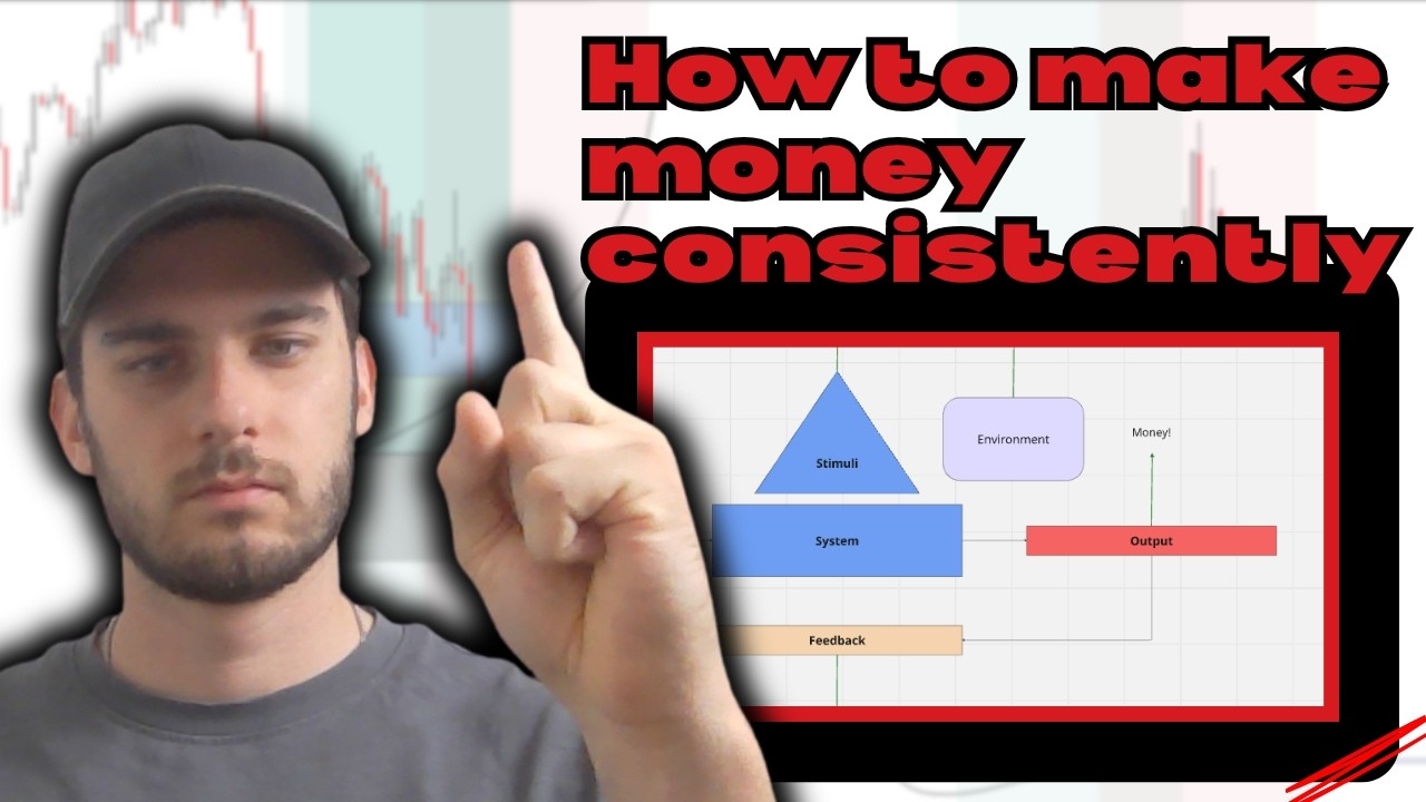 how to trade and be profitable consistently