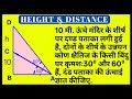 10 मी. ऊंचे मंदिर के शीर्ष पर दंड पताका लगी हुई है दोनों के शीर्ष के उन्नयन कोण क्रमशः 30⁰ और 60⁰ है