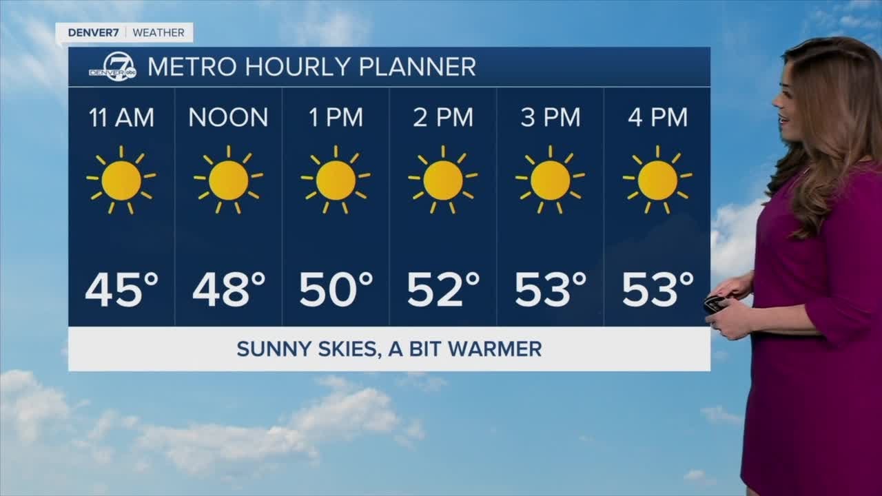 Evening rain/snow showers in Denver metro; sunshine with low 50s ...