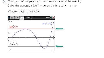 2017 AP Calculus AB5 Topic Summary
