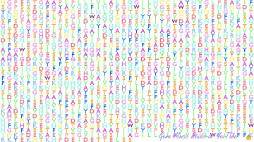 Gene Music using Protein Sequence of ITGA2 "INTEGRIN, ALPHA 2 (CD49B, ALPHA 2 SUBUNIT OF VLA-2 RECE"