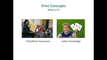 Foundational Reading Skills, Part 1