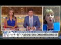 Fox mistakenly invites anti-Trump politician on air