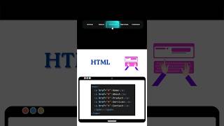 Cool Navigation Bar Hover Effect 🔥 | HTML CSS