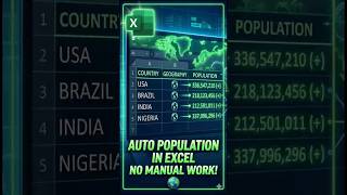 Geography দিয়েই Excel এ Population বের করুন! 😱   #excelbangla #hujaifadatalab