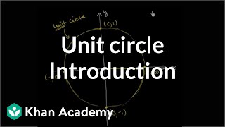 Introduction To The Unit Circle Trigonometry Khan Academy