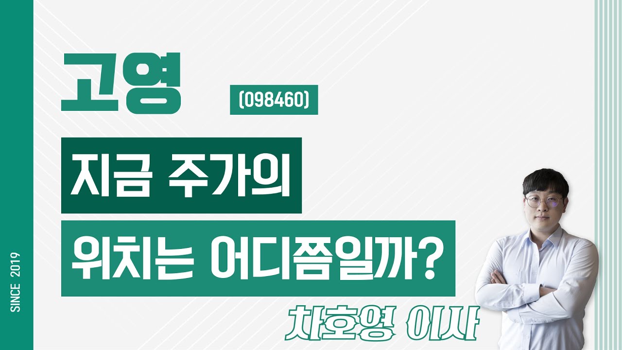 고영 (098460) - 지금 주가의 위치는 어디쯤일까?
