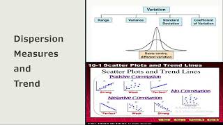 Course Trailer-Stat-100 By Dr. M. Anwar Mughal