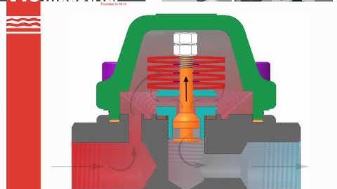 143 BP - Principio de funcionamiento / Operating principles