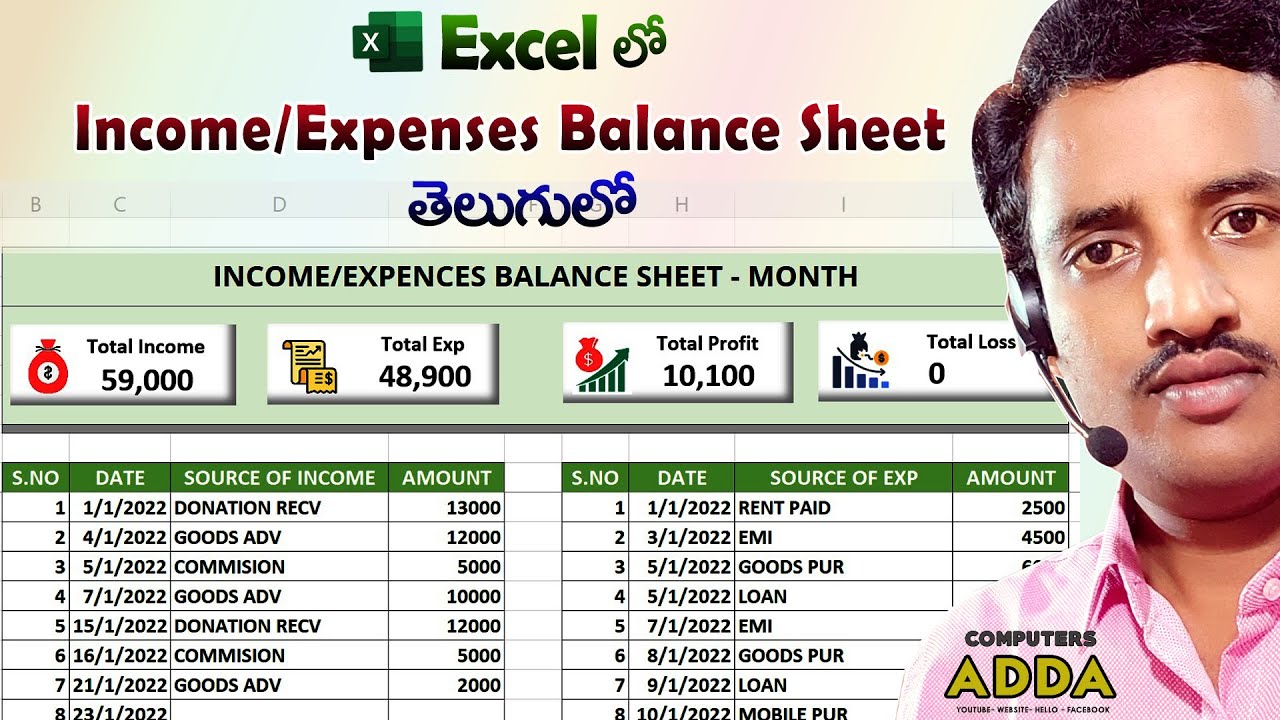 Create Monthly Expenses & Profit & Loss Report in Excel