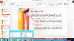 Uji Normalitas (Definisi dan Tujuan serta Tutorial di SPSS & Eviews) - Durasi: 18.47. 