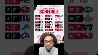 Cutoffnate predictions on the Arizona Cardinals 2026 NFL schedule