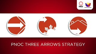 Pnoc Three Arrows Strategy