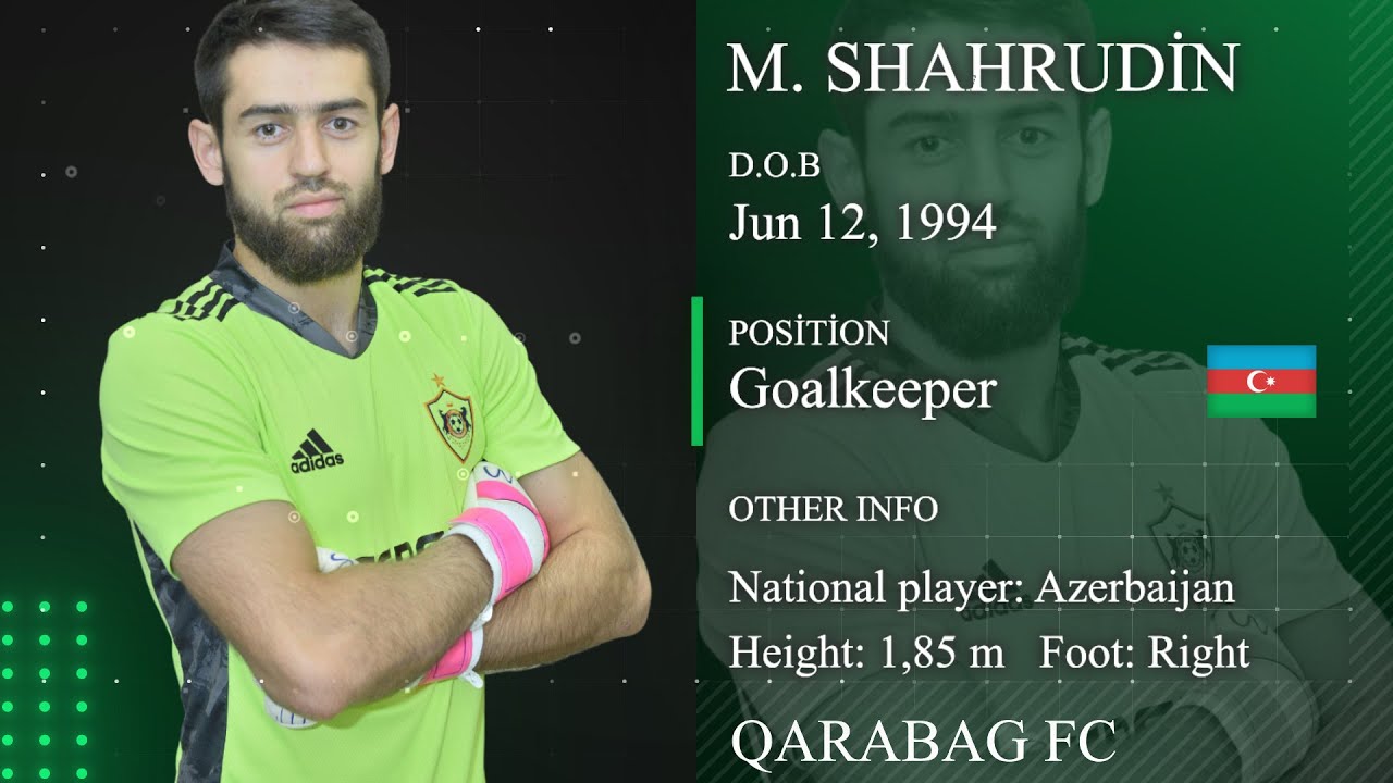 Shahrudin Mahammadaliyev ● Goalkeeper ● Football CV 2022 HD