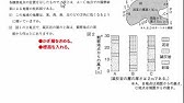 中１理科 地学 地層１３ 柱状図の読み取り 問題１ Youtube