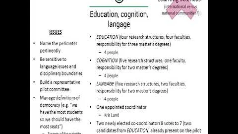 Case studies of interdisciplinar...  integration i...
