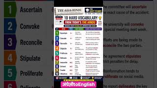 Important vocabulary for Govt Exams #SSC #UKPCS #upscexam #CDS #ibps #afcat #IBPS #rrb #English