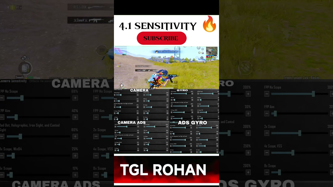 The 4.1 Sensitivity Update for BGMI Explained