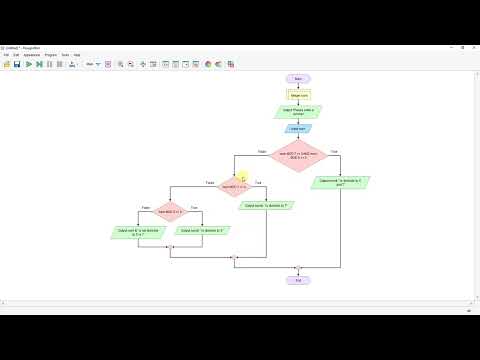 Flowgorithm   - Mod example, divisible by 5,7 or both