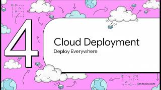 Real-World Containerization Patterns & Application Modernization Strategies