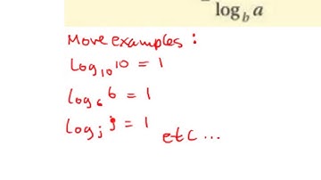 LC HL rewriting algebraic logs