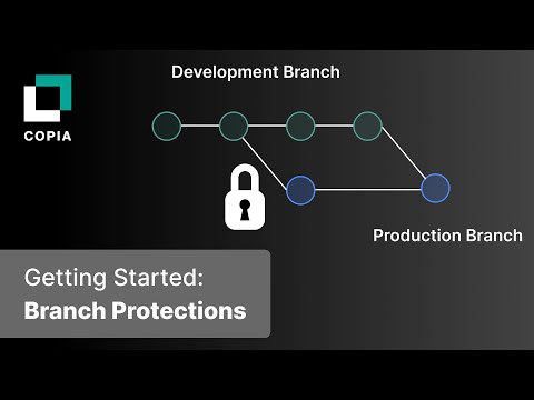 Copia Automation: Branch Protections