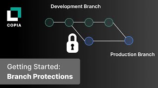 Copia Automation: Branch Protections screenshot 2