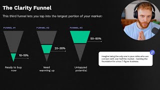 The 3 Sales Funnels Behind a 7-Figure Agency