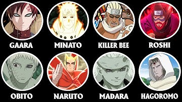 Tất Cả Các Jinchuriki (Người Mang Sức Mạnh Vĩ Thú) Trong Naruto Giải Thích Trong 18 Phút