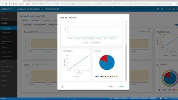 Powermax Provisioning Templates in Unisphere for PowerMax 9 0