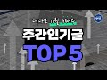 [#탈모약후기] 탈모약 12개월차 후기 (탈모약부작용, 탈모관리, 탈모약고민, 20살모발이식, M자비절개모발이식)