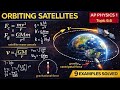 Motion of Orbiting Satellites Explained (AP Physics 1: Topic 6.6) | Orbits, Gravity &amp; Hard Problems