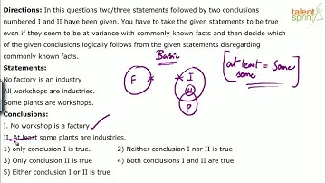 Additional Example 69 | Syllogism | Reasoning Ability | TalentSprint Aptitude Prep