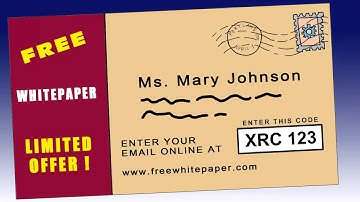 Personalized URLs Made Simple