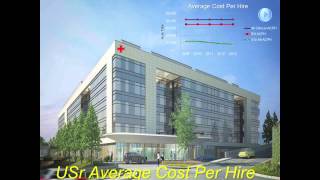 Average Cost Per Hire - USr Healthcare