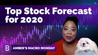Tesla, Bitcoin Top Stock Forecast for 2020