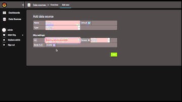Grafana - Add Graphite Datasource