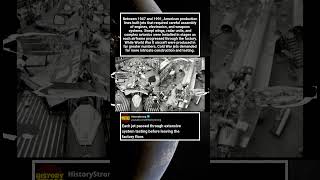 Cold War Jet Production Lines