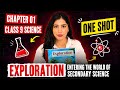 Class 9 Science Chapter 1 | Exploration: Entering the World of Secondary Science |  New NCERT Book
