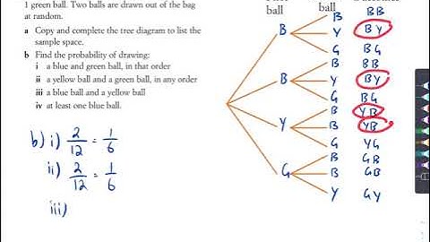 NCM9 5.3 Ex12.05 two step experiments part 3 - tree diagrams