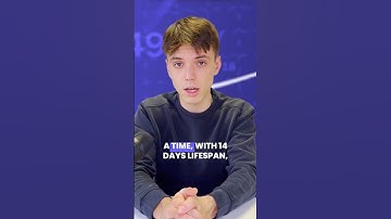 Welcome to FundedNext Free Trial. #fundednext #propfirm #shorts #explore #growthmindset