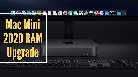 Apple Mac Mini Ram Upgrade 2018-2020