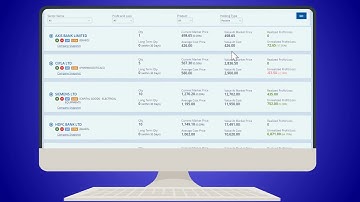 Portfolio - mPowered | HDFC Securities