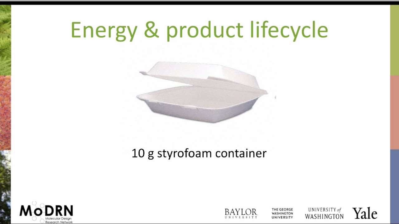 ⁣M6B MoDRN Energy: Energy Lifecycle Considerations Styrofoam Box Example