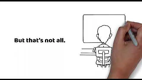 How CFPB protects you from Online Scams