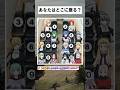 【転スラ】これから長時間のフライト。あなたならどこに座りますか？ #転スラ #tensura