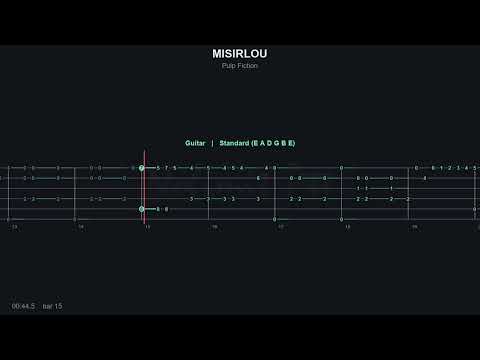 MISIRLOU (Guitar Fingerstyle) - Pulp Fiction