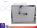 Synergetic Learning Control Paradigm for Redundant Robot to Enhance Error-Energy Index