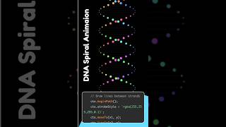 DNA Spiral Animation in HTML CSS JS 🧬