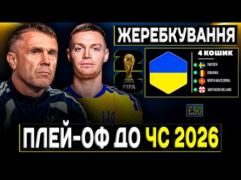 Жеребкування плей оф ЧС 2026 Суперники збірної України ПРЯМА ТРАНСЛЯЦІЯ